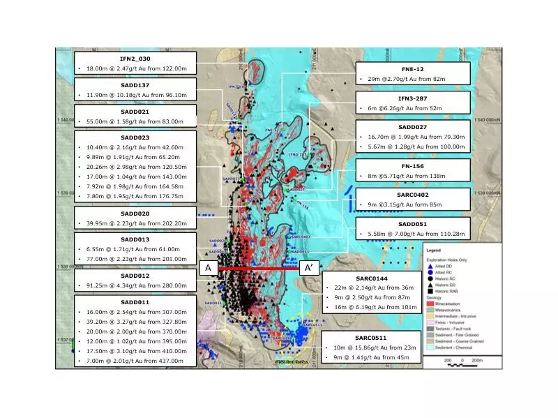 Allied Gold Uncovers Major Gold Discovery at Sadiola: New Findings Reveal World-Class Mineralized System