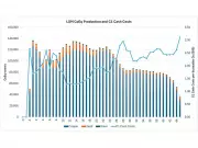 Altar Project Shines with 48-Year Mine Life and US$2 Billion NPV in New PEA
