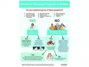Could You Be at Risk? Understanding Lung Cancer Screening Eligibility Could Save Your Life