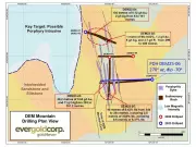 Evergold Secures $350K Strategic Investment from CJ Greig to Launch Dem Gold Prospect Drilling