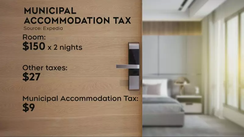 Alberta Municipalities Approve Hotel and Short-Term Rental Tax Resolution
