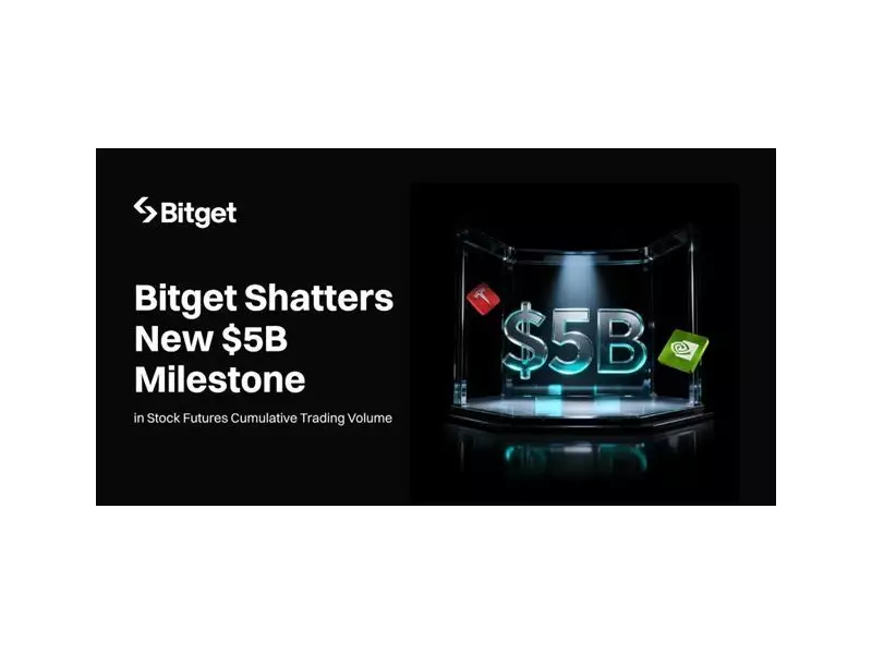 Bitget Hits $5B Stock Futures Volume in Rapid Growth Surge