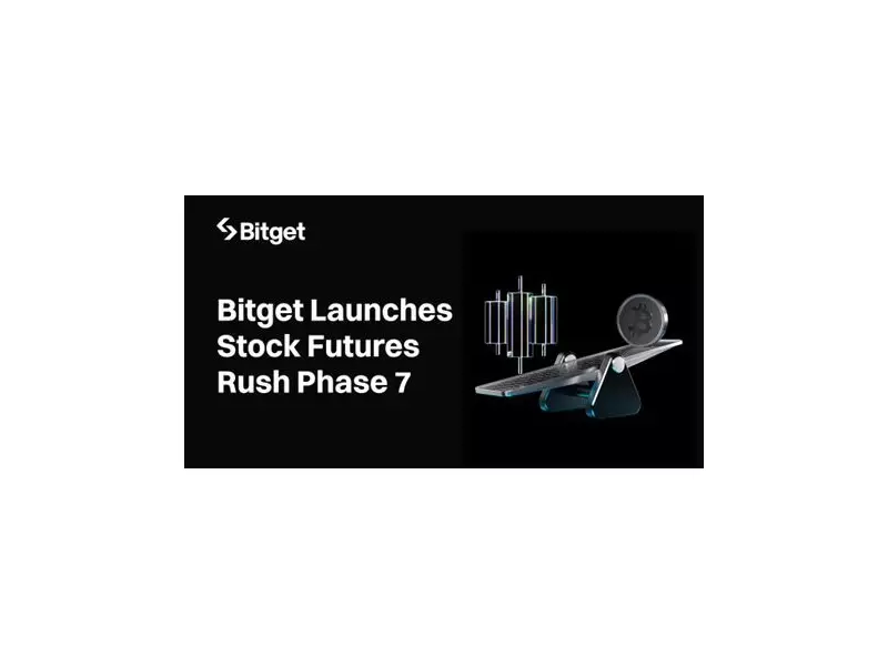 Bitget Launches Phase 7 of Stock Futures Rush with $280K in TSLA Prizes