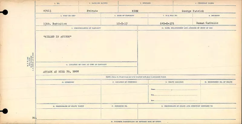 Canada Seeks Help Identifying WWI Soldier Killed at Hill 70 in 1917