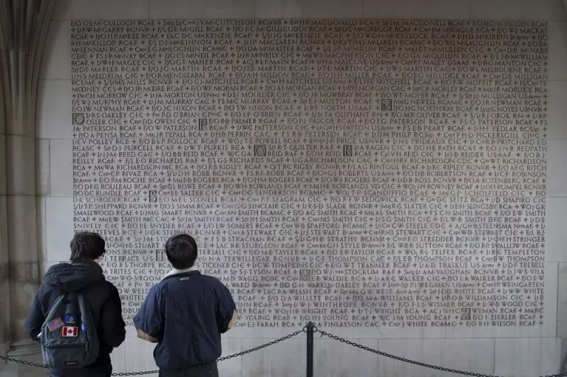 Canada's Universities: Guardians of Remembrance and Freedom