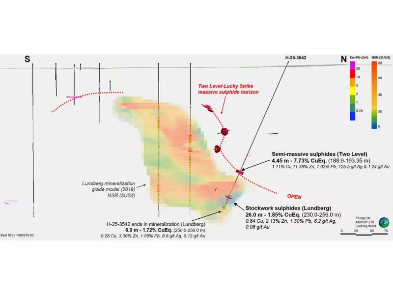 Canterra Drills 7.73% Copper Equivalent at Newfoundland Project