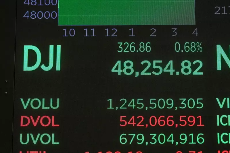 Dow Jones Rises as Trump Ends Government Shutdown in November 2025