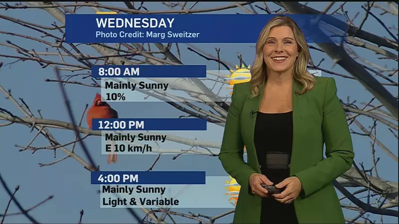 London's Sunny Wednesday Forecast Precedes Potential Weekend Rainfall