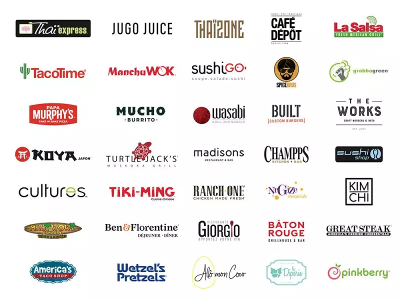 MTY Group Explores Potential Sale: Montreal Restaurant Giant Weighs Options