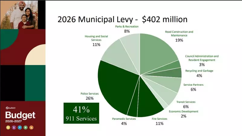 Sudbury Residents Face Potential 5.7% Property Tax Increase in 2024 Budget