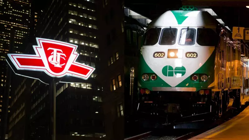TTC & GO Transit Service Adjustments: Weekend Travel Disruptions