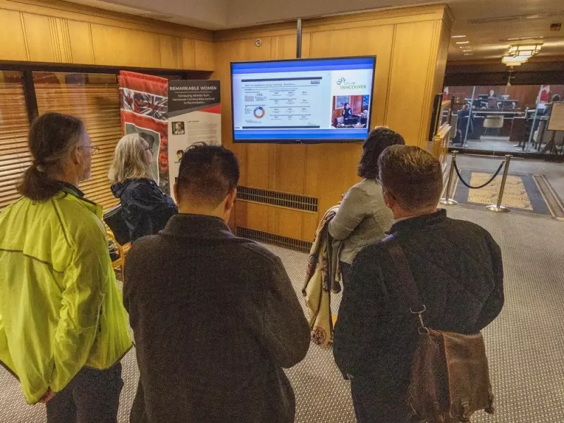 Vancouver's 'Back to Basics' Budget Faces Public Outcry Over Lack of Detail