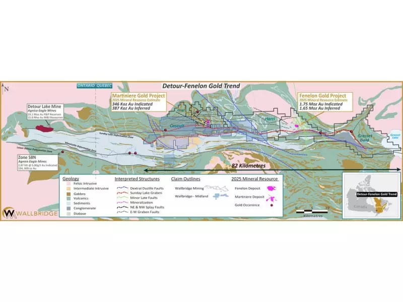 Wallbridge Mining's 2025 Drilling Confirms Major Gold System at Martiniere