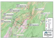 Allied Gold Advances Kurmuk Exploration Targeting 5M Ounce Resource