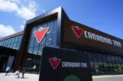 Canadian Tire Boosts Dividend Despite Q3 Profit Dip: What Investors Need to Know