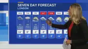 Cold Front Expected to Sweep Through London This Evening