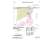 Major Copper-Gold Discovery: Northwest Hits 27.7 Metres of High-Grade Mineralization at Kwanika