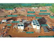 Montage Gold's Koné Project On Track for 2027 Gold Production