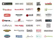 MTY Group Explores Potential Sale: Montreal Restaurant Giant Weighs Options