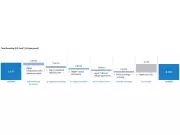 Taseko Reports Strong Q3 2025 Results with Higher Copper Production