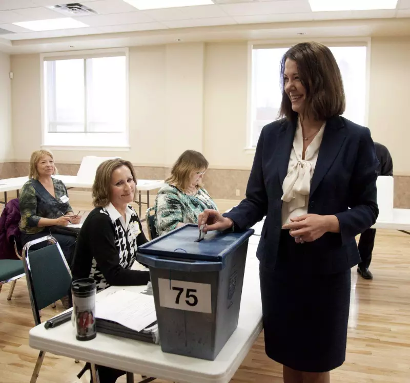 Alberta Politicians Face Recall Petitions: Key Facts and Context