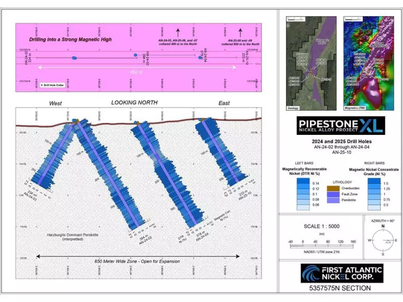 First Atlantic Nickel Hits Record Awaruite Grades at Pipestone XL Project in Newfoundland