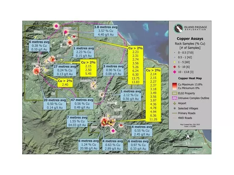 Island Passage Exploration Discovers Major Copper-Gold Porphyry Target on Bougainville
