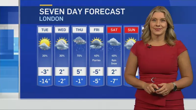 MLHU Issues Cold Weather Alert as 'Bitterly Cold' Grip Hits Region