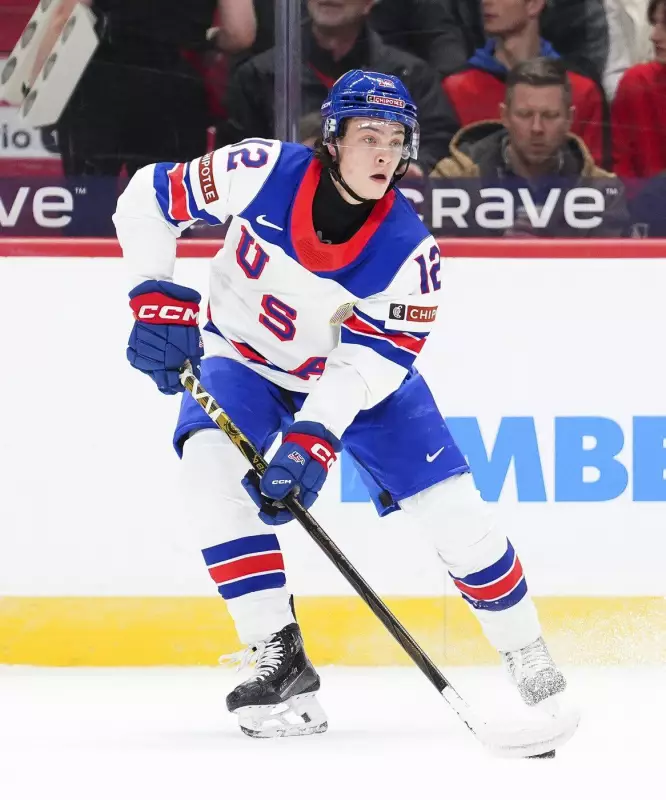 World Junior Hockey Championship 2025: Top Players to Watch
