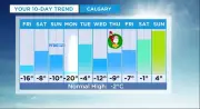 Calgary Braces for Extended Cold Snap as Temperatures Plunge Below Seasonal Norms