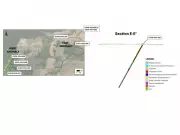 GoldHaven Completes 8 Drill Holes at Brazil's Copeçal, Launches 9th to Follow Sulphide Find