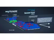 MAX Power Accelerates CEO Transition Amid Key Natural Hydrogen Testing in Saskatchewan