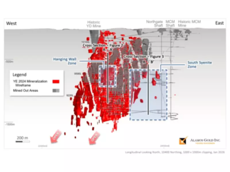 Alamos Gold Discovers Extended High-Grade Mineralization at Young-Davidson Mine