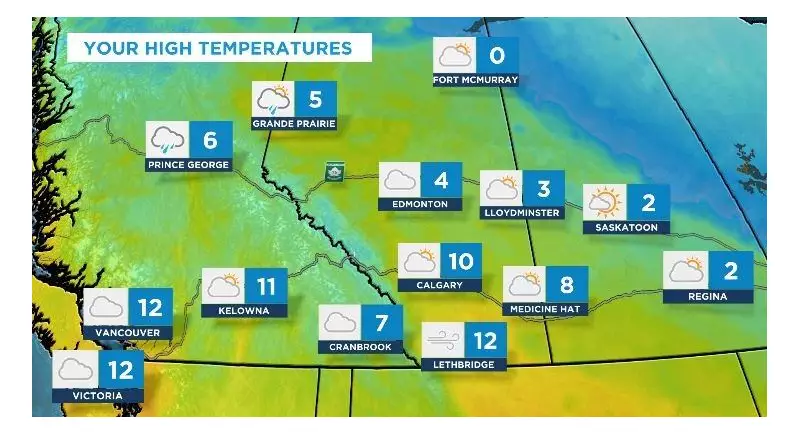 Alberta Shatters Over 10 Temperature Records Monday, Warm Trend Continues
