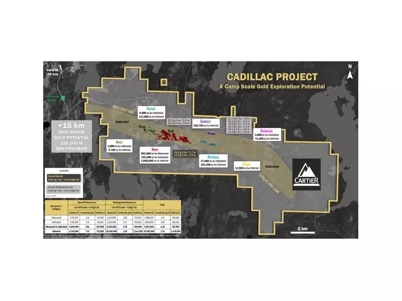 Cartier Resources Discovers Two New High-Grade Gold Zones at Cadillac Project in Quebec