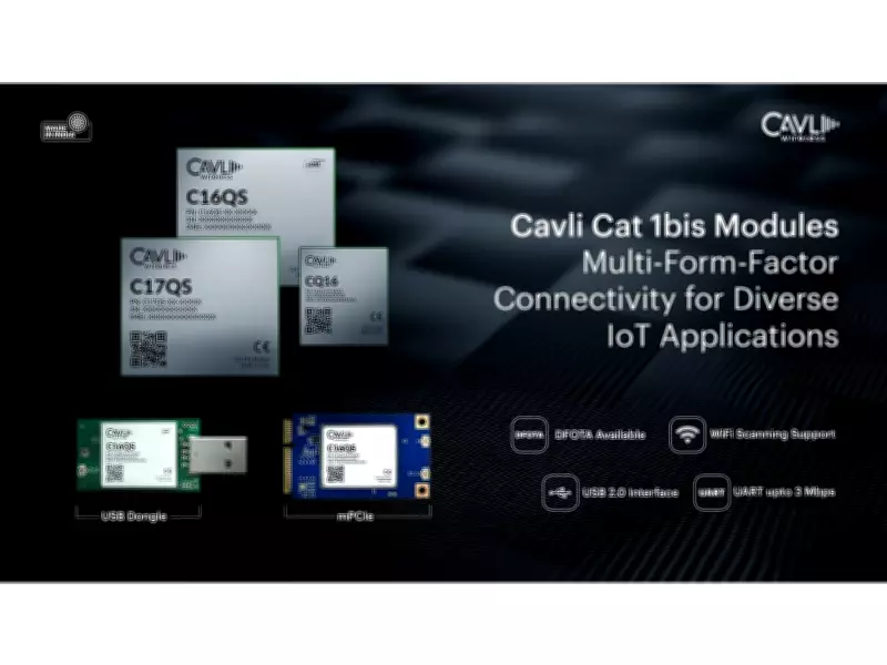 Cavli Wireless Expands IoT Portfolio with Multi-Form-Factor LTE Cat 1bis Modules