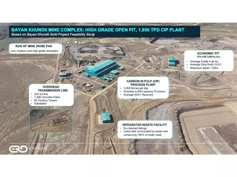 Erdene Reports Strong Q4 2025 Results for Bayan Khundii Gold Mine in Mongolia