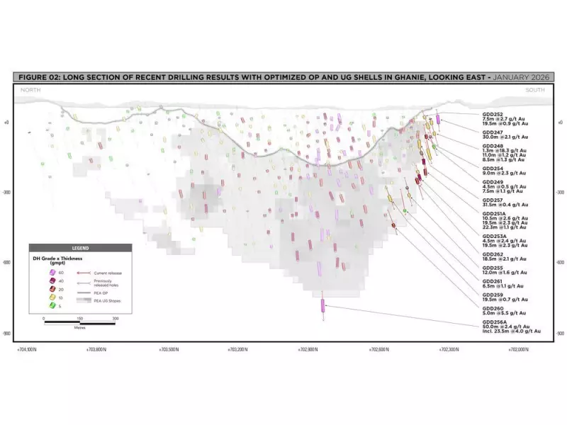 G2 Goldfields Reports High-Grade Gold Expansion at Guyana OKO Project