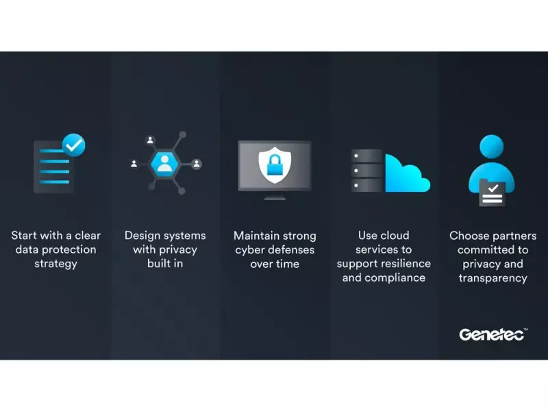 Genetec Shares Data Privacy Best Practices for Physical Security Teams Ahead of Data Protection Day