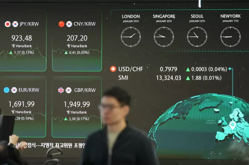 Global Markets Edge Higher as Wall Street Holds Steady in Early 2026