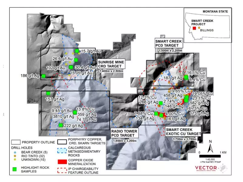 High-Grade Gold, Copper, Silver Discovered at Smart Creek Project in Montana