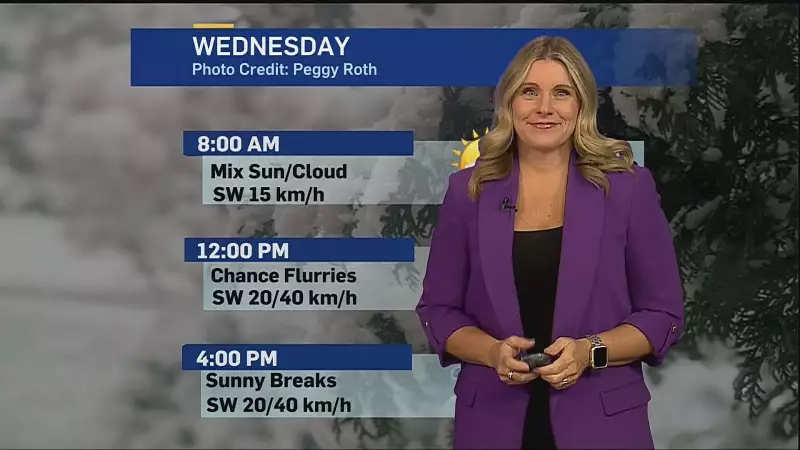 London Braces for Bitter Cold: Frostbite Risk Looms Wednesday Morning