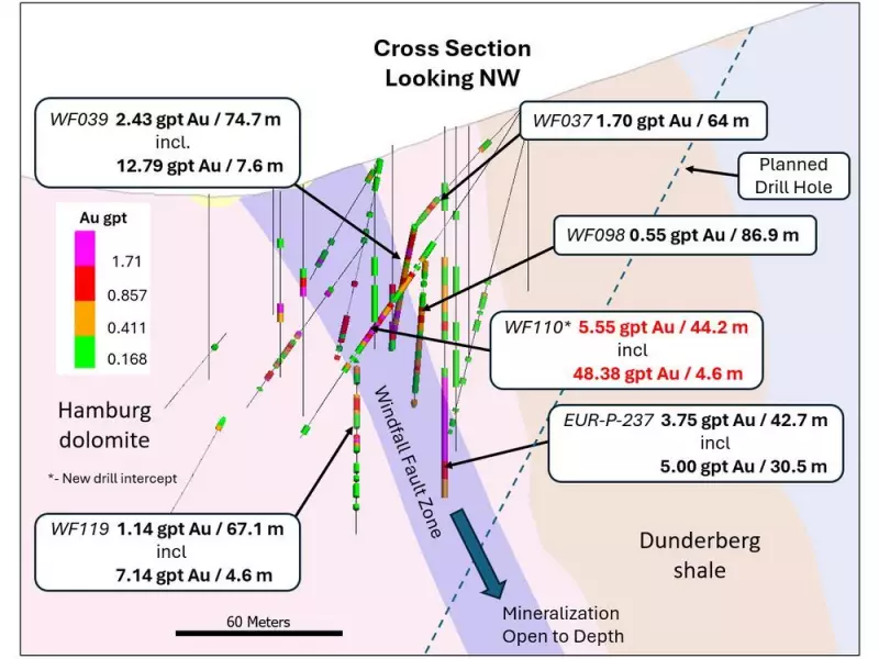 McEwen's Gold Bar Mine Hits Major Gold Intersection: 5.55 gpt Over 44.2 Meters