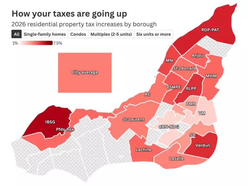 Montreal's 2026 Budget: Property Taxes Rise 3.8%, Debt Ratio Improves