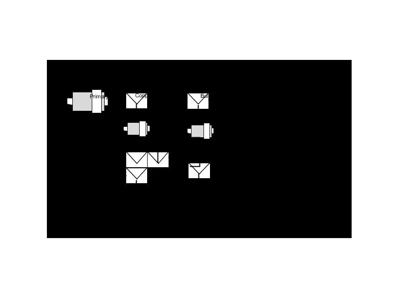 NorthWest Copper Reports Major Gold Recovery Gains at Kwanika Project
