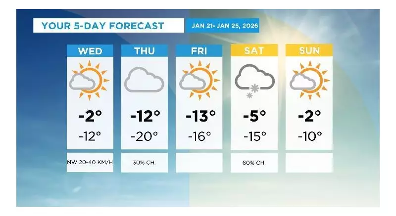 Southern Alberta Braces for Sharp Temperature Drop as Calgary Faces Frigid Weekend