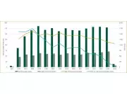 Centerra Gold's Kemess Project PEA Reveals $1.1B NPV, 16% IRR