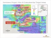 Coppernico Metals Reports 155 m of 0.54% Copper at Sombrero's Nioc Target