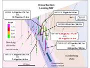 McEwen's Gold Bar Mine Hits Major Gold Intersection: 5.55 gpt Over 44.2 Meters