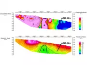 Yukon Metals Identifies Promising Copper Targets at AZ Property Through IP and Soil Sampling